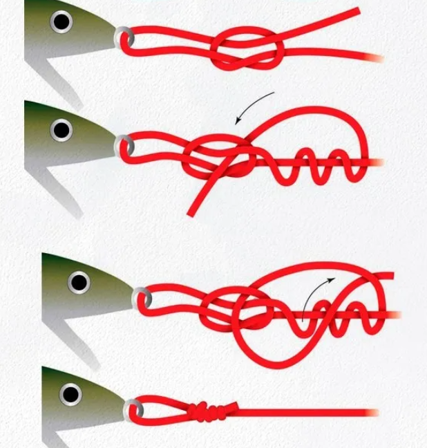 Петля Рапала (Non-slip loop)