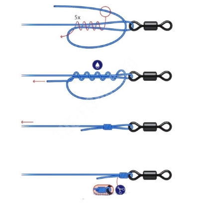 Uni (Гриннер)